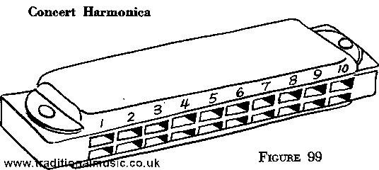 concert harmonica